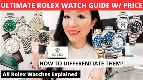 rolex watch images and price|rolex models by price.